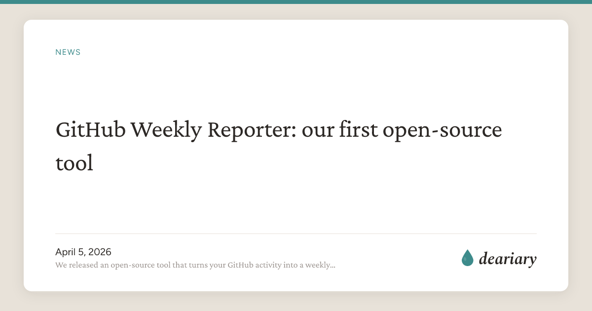 GitHub Weekly Reporter: our first open-source tool