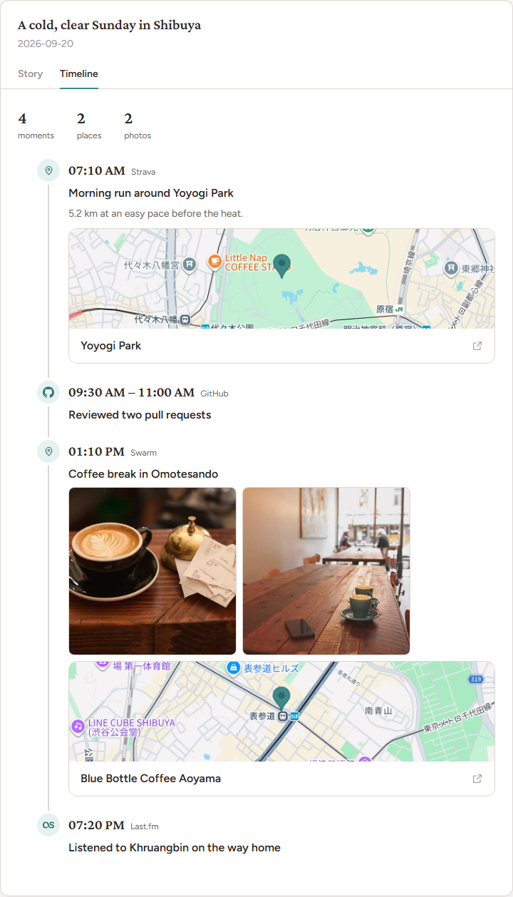 Timeline view of a day, with moments in time order, photos, and a small map for each place