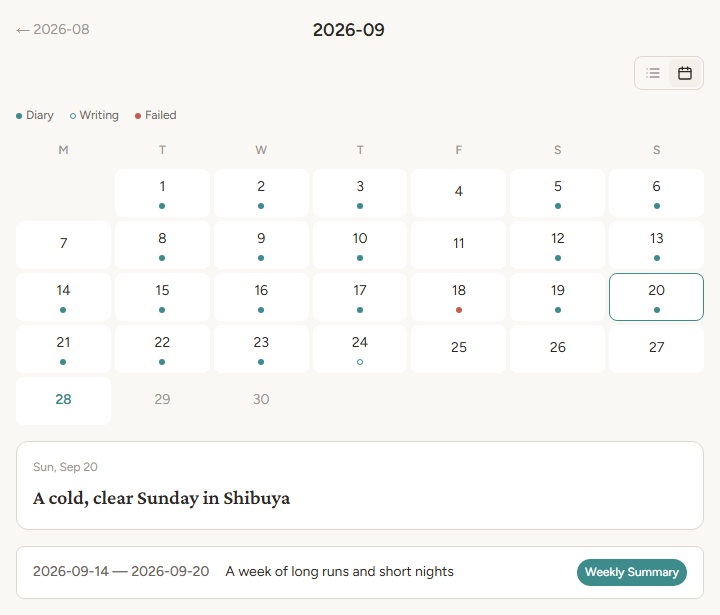 Month calendar with each day marked by its status and a preview of the selected day