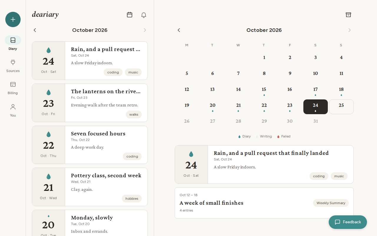 The calendar beside the month list, with a weekly summary below the grid
